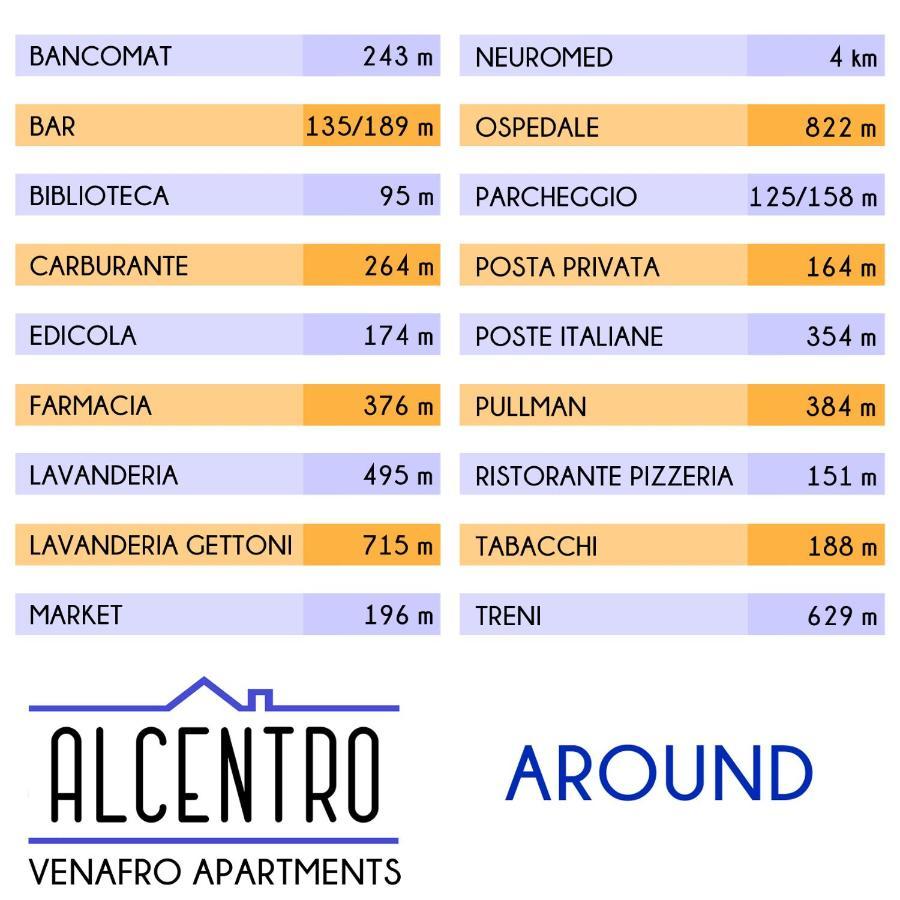 Alcentro Orange Home 베나프로 외부 사진